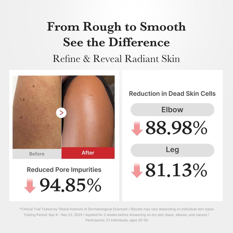 Medicube Rice Peel Shot Duo – Gentle Exfoliating Serum for Face & Body